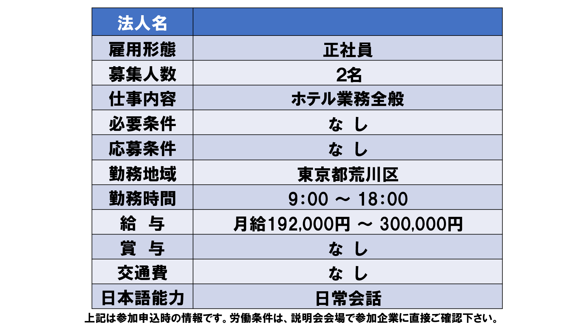 仕事、バイト、正社員